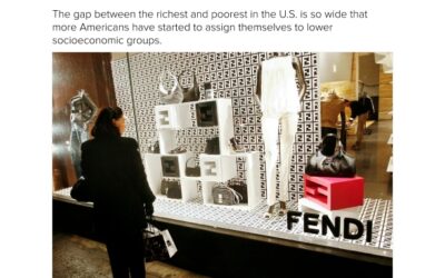 Fewer Americans think they are middle class